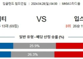 4월28일 헐시티 입스위치 챔피언쉽리그분석 해외스포츠