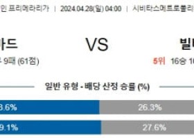 4월28일 아틀레티코 빌바오 프리메라리가분석 해외스포츠