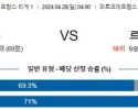 주요경기 4월28일 파리생제르맹 르아브르 리게1리그분석 해외스포츠