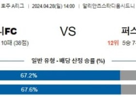 4월28일 시드니 퍼스글로리 호주A리그분석 해외스포츠