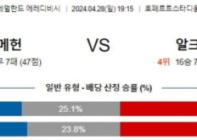 4월28일 네이메헌 알크마르 에레디비시분석 해외스포츠