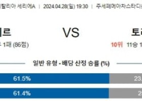 4월28일 인테르 토리노 세리에A리그분석 해외스포츠