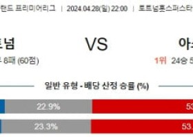 주요경기 4월28일 토트넘 아스날 프리미어리그분석 해외스포츠