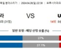 주요경기 4월28일 묀헨글라트바흐 우니온 분데스리가분석 해외스포츠