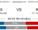 4월28일 발바이크 위트레흐트 에레디비시분석 해외스포츠