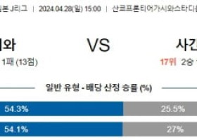 4월28일 가시와 사간도스 J리그분석 해외스포츠