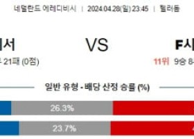 4월28일 비테세 시타르트 에레디비시분석 해외스포츠