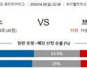 4월28일 본머스 브라이튼 프리미어리그분석 해외스포츠