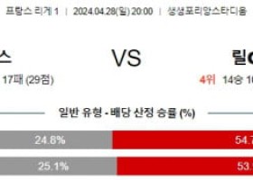 4월28일 메스 릴 리게1리그분석 해외스포츠