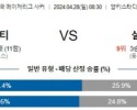 4월28일 뉴욕시티 샬럿 메이저리그분석 해외스포츠