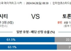 4월28일 올랜도시티 토론토 메이저리그분석 해외스포츠