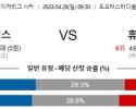 4월28일 댈러스 휴스턴 메이저리그분석 해외스포츠