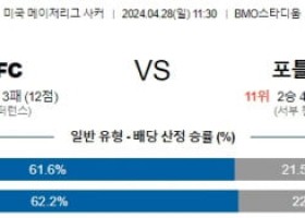 4월28일 로스엔젤레스 포틀랜드 메이저리그분석 해외스포츠