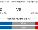 4월29일 마르세유 랑스 리게1분석 해외스포츠