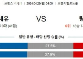 4월29일 마르세유 랑스 리게1분석 해외스포츠