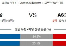 4월29일 리옹 모나코 리게1분석 해외스포츠