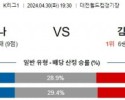 4월30일 대전 김천 K리그1분석 국내스포츠