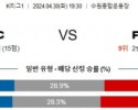 4월30일 수원FC 서울 K리그1분석 국내스포츠