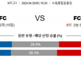 4월30일 수원FC 서울 K리그1분석 국내스포츠