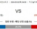 주요경기도르트문트 파리 생제르맹 챔피언스리그분석 해외스포츠 무료중계 5월2일