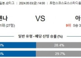 5월3일 나가사키 아키타 J2리그분석 해외스포츠