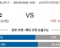 5월3일 요코하마FC 미토 J2리그분석 해외스포츠