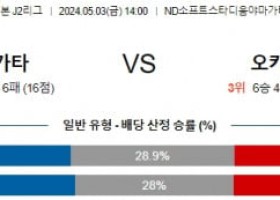 5월3일 야마가타 오카야마 J2리그분석 해외스포츠