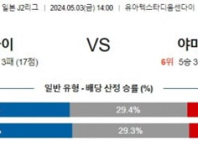 5월3일 센다이 야마구치 J2리그분석 해외스포츠