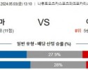 5월3일 도쿠시마 에히메 J리그분석 해외스포츠