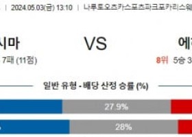 5월3일 도쿠시마 에히메 J리그분석 해외스포츠