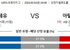 5월3일 마르세유 아탈란타 유로파리그분석 해외스포츠