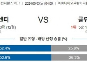 5월3일 피오렌티나 클럽브뤼헤 유로파 컨퍼런스리그분석 해외스포츠