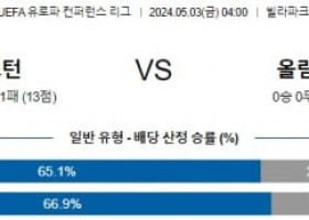 주요경기 5월3일 애스턴빌라 올림피아코스 유로파 컨퍼런스리그분석 해외스포츠