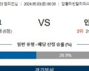 주요경기 5월3일 이라크 인도네시아 U23분석 해외스포츠