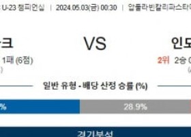 주요경기 5월3일 이라크 인도네시아 U23분석 해외스포츠