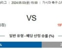 5월3일 가시마 쇼난 J리그분석 해외스포츠