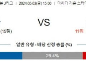 5월3일 마치다 가시와 J리그분석 해외스포츠