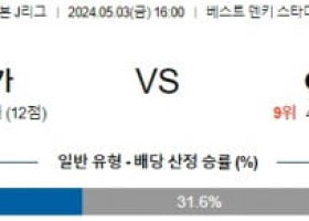 후쿠오카 감바 J리그분석 해외스포츠 무료중계 5월3일