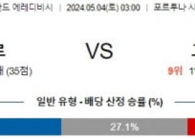 5월4일 시타르트 고어헤드 에레디비시분석 해외스포츠