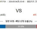 5월4일 토리노 볼로냐 세리에A리그분석 해외스포츠