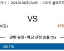 5월4일 랑스 로리앙 리게1리그분석 해외스포츠