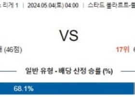 5월4일 랑스 로리앙 리게1리그분석 해외스포츠