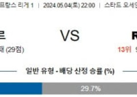 5월4일 르아브르 스트라스부르 리게1리그분석 해외스포츠