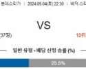 5월4일 브레멘 묀헨글라트바흐 분데스리가분석 해외스포츠