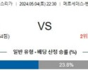 5월4일 슈투트가르트 바이언 분데스리가분석 해외스포츠