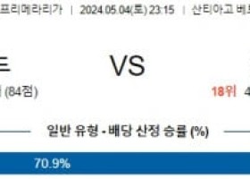 5월4일 레알 마드리드 카디스 프리메라리가분석 해외스포츠