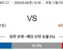 5월4일 포항 전북 K리그1분석 국내스포츠