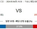 5월4일 아산 안양 K리그2분석 국내스포츠