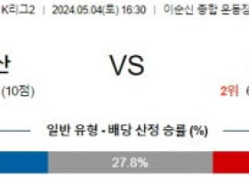 5월4일 아산 안양 K리그2분석 국내스포츠