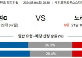 5월4일 버밍엄 노리치 잉글랜드챔피언쉽분석 해외스포츠